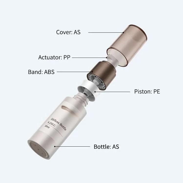 2150CE_E7_BB_93_E6_9E_84_E5_9B_BE Airless Bottle LotionSpray DJ-1127