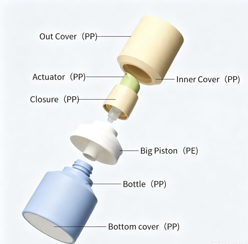 Airless Bottle with Double-layer Cover DJ-1128