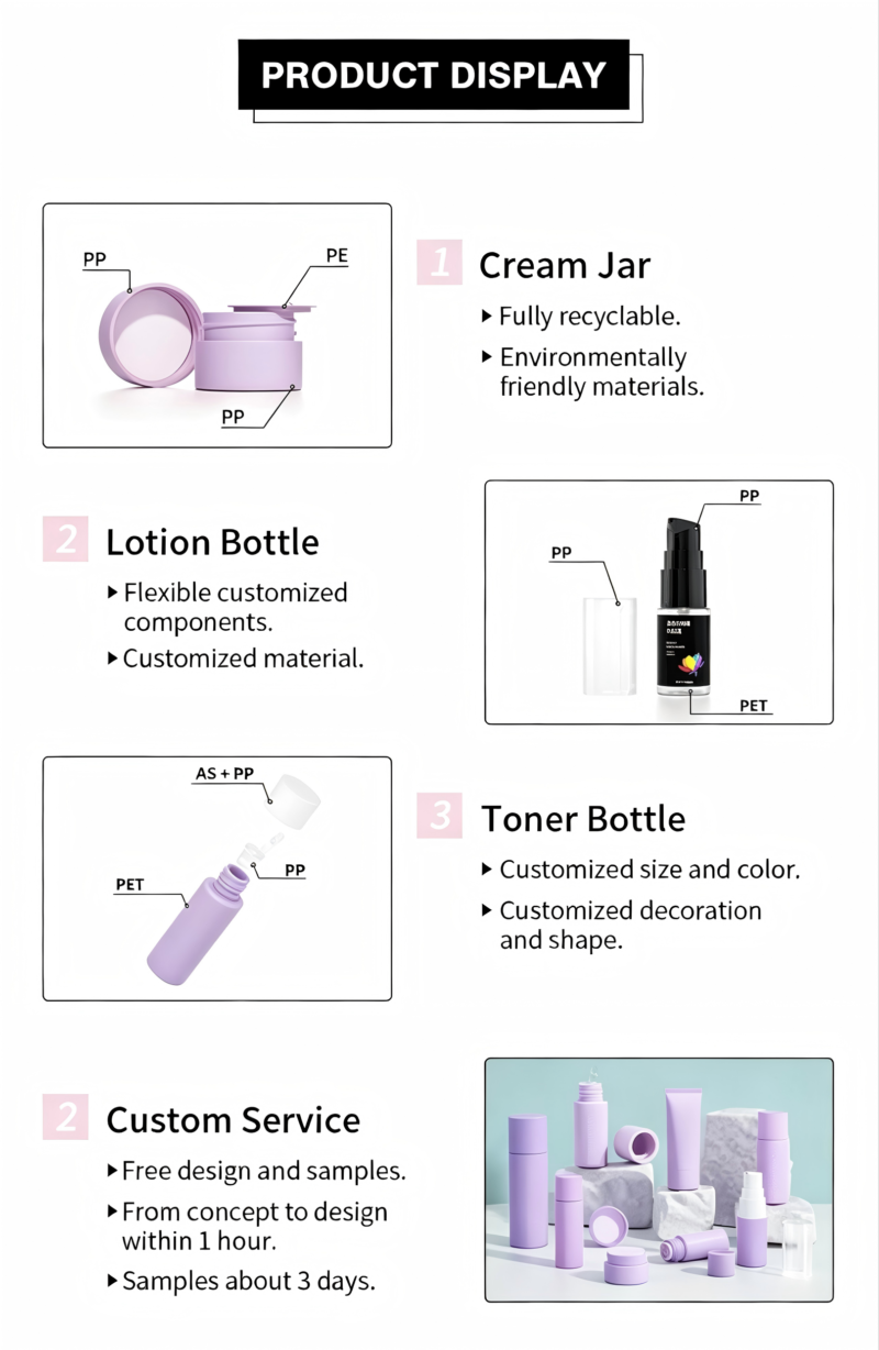 Cosmetic Sample Set Packaging Travel Size Mini Plastic Containers DJ-8816